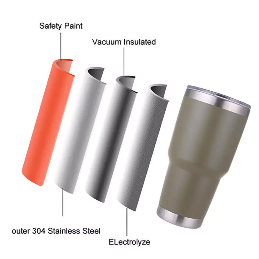 Canecas de copo de carros com isolamento t&eacute;rmico cl&aacute;ssico com fabricante de tampa 